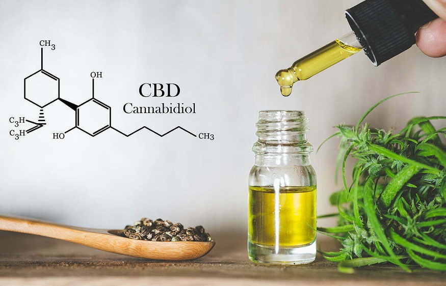 How to buy cbd oil- Select your strength, select your flavor
