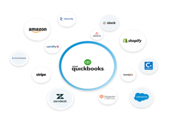 7 Ways Quickbooks Can Power Growth in Your Business